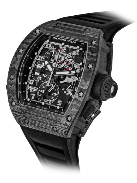 richard mille rm004 manual